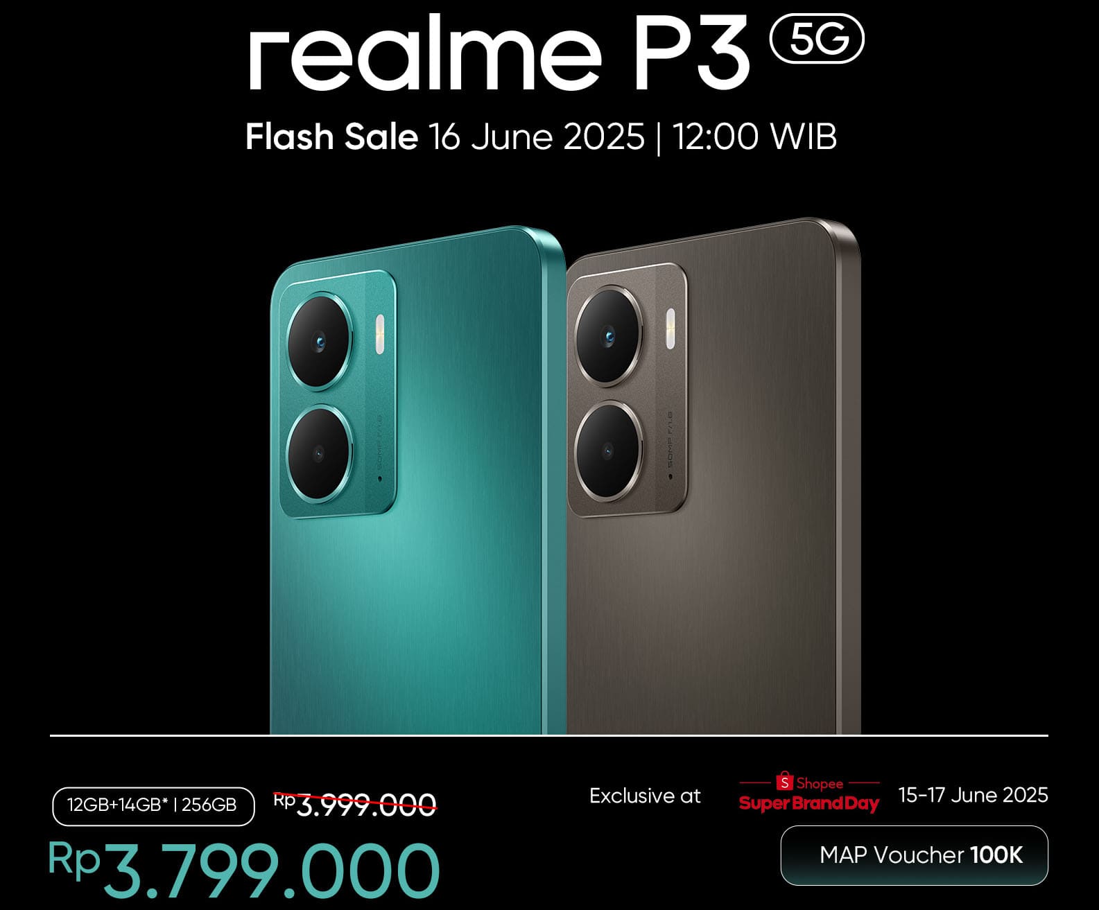 Analysis of the Official realme P3 5G