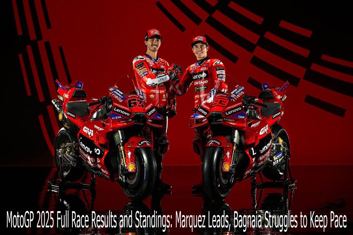 MotoGP 2025 Full Race Results and Standings
