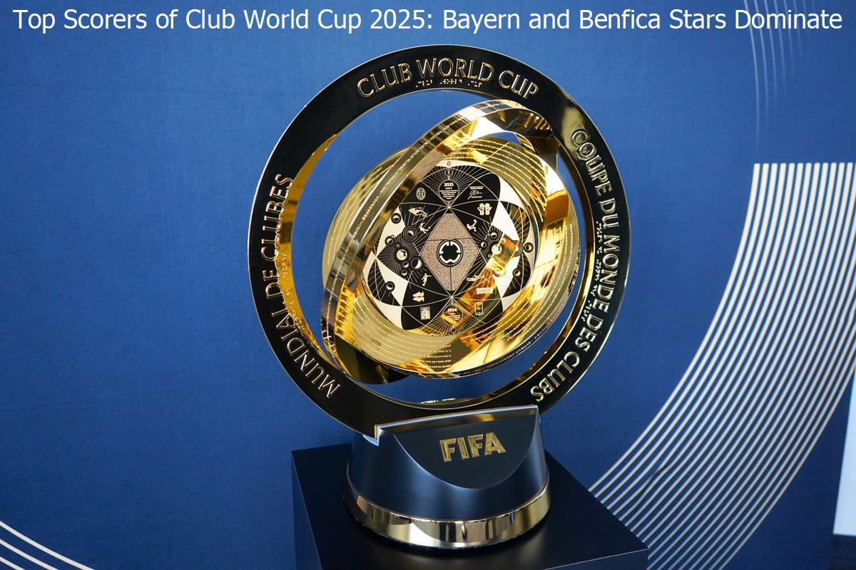 Top Scorers of Club World Cup 2025